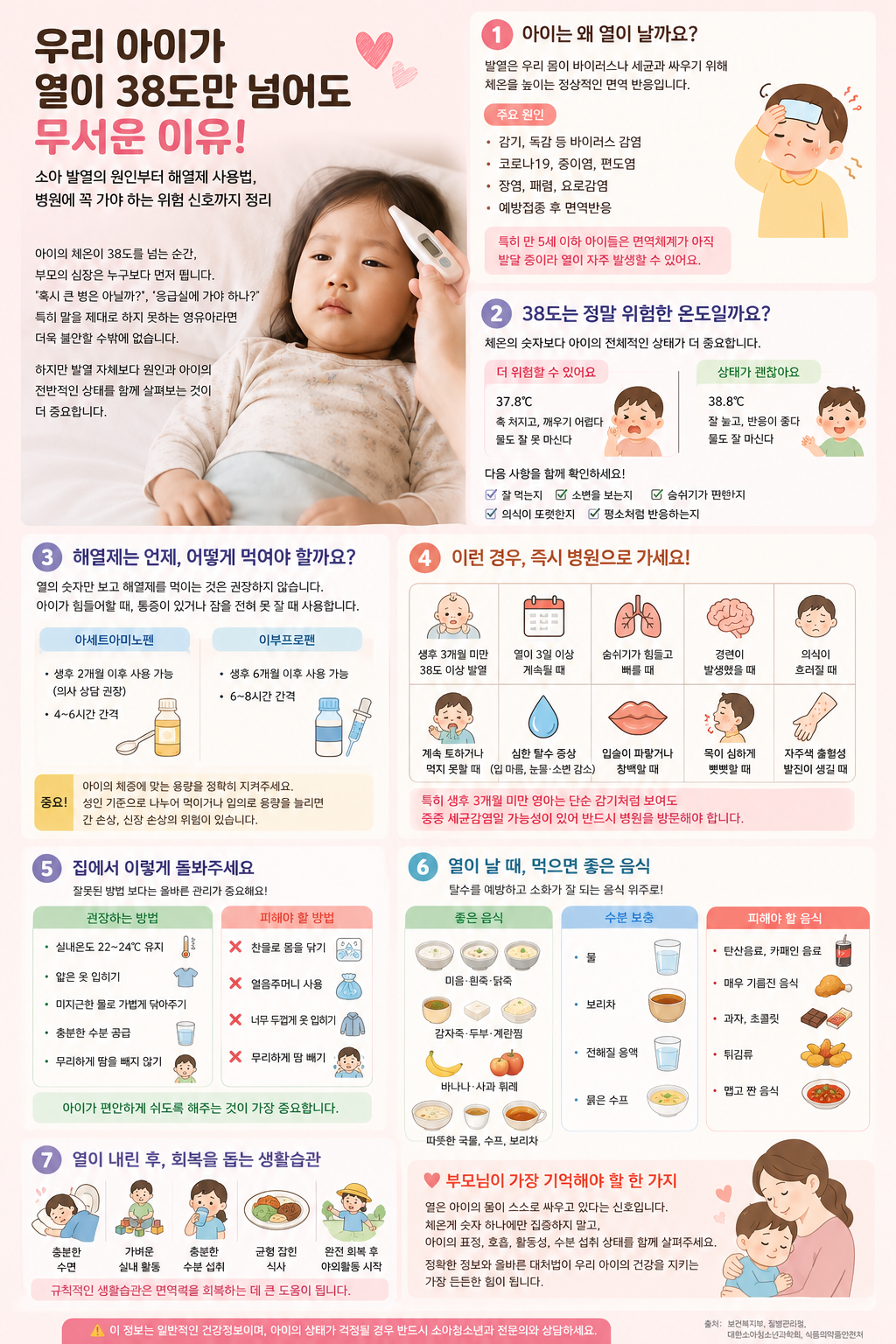 우리 아이가 열이 38도만 넘어도 무서운 이유
