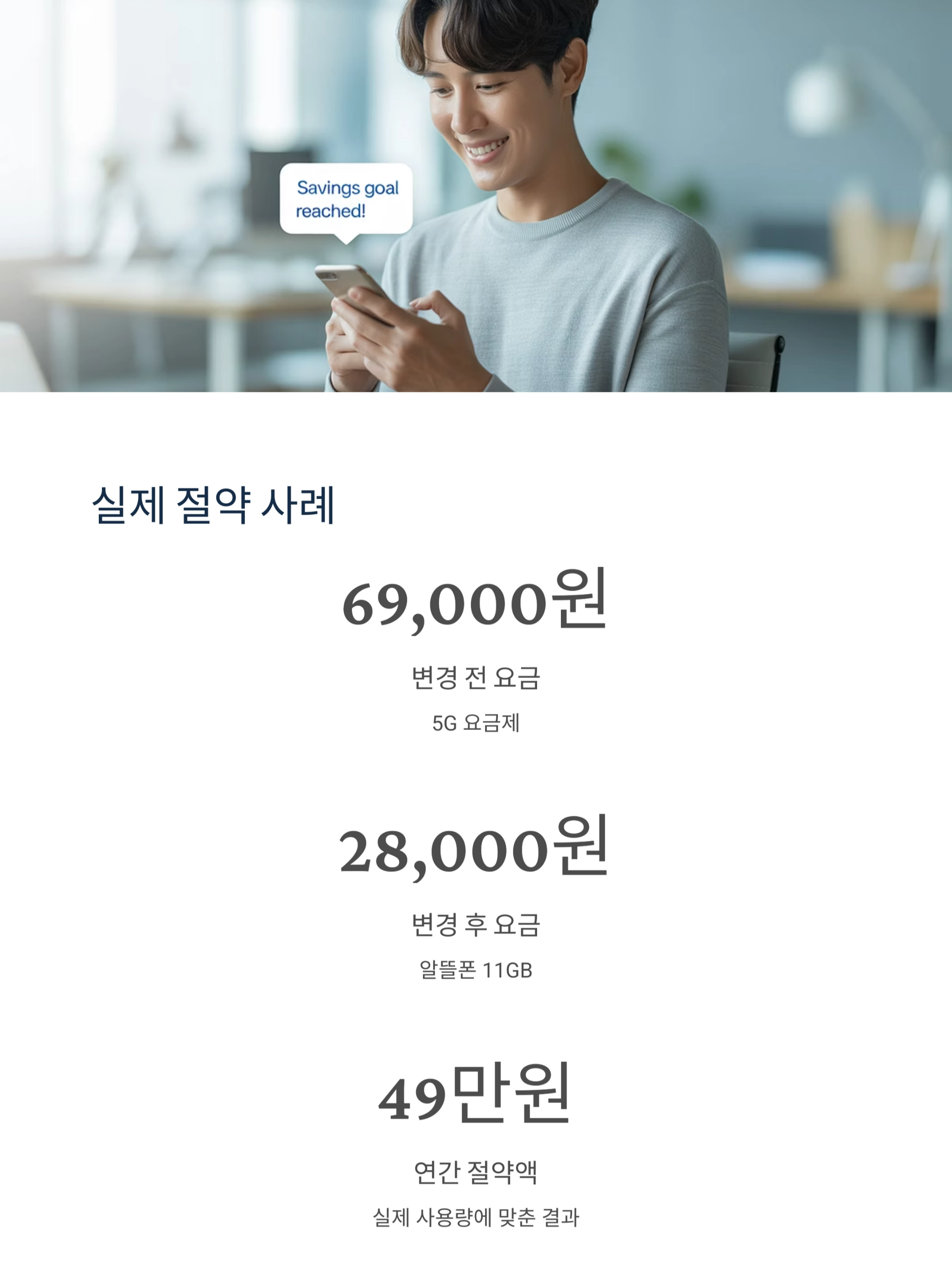 통신비 절약의 핵심 전략 : 요금제는 매년 점검하세요