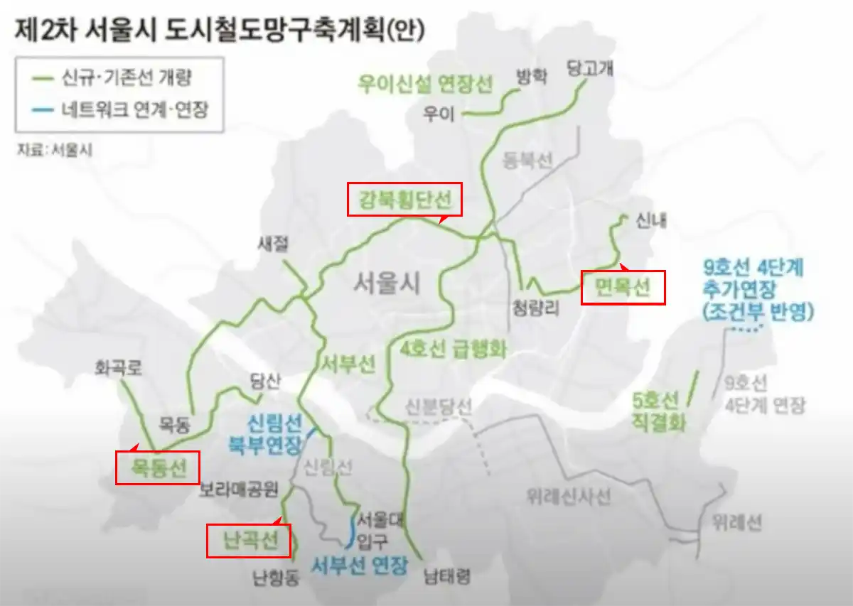 제2차서울시도시철도망-구축계획안-강북횡단선-목동선-면목선-난곡선-노선도