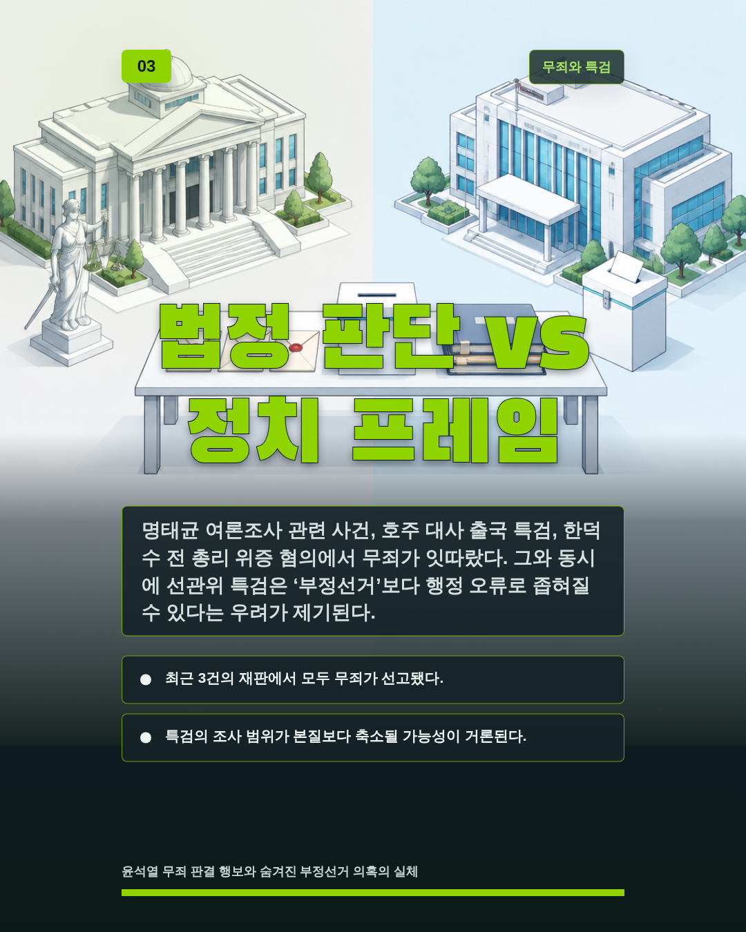 법정 판단 vs 정치 프레임