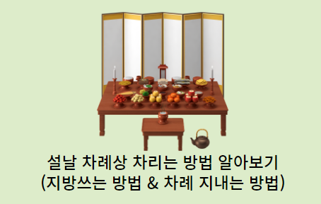 설날-차례상차리는방법