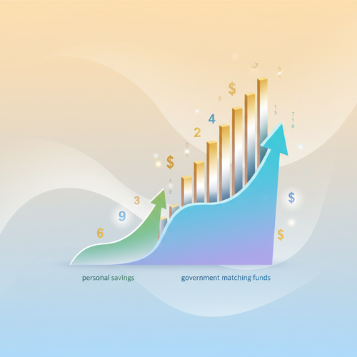 최대 1,440만원! 어떻게 받을 수 있을까요?