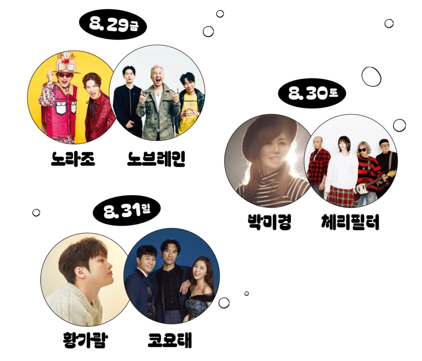 노원수제맥주축제