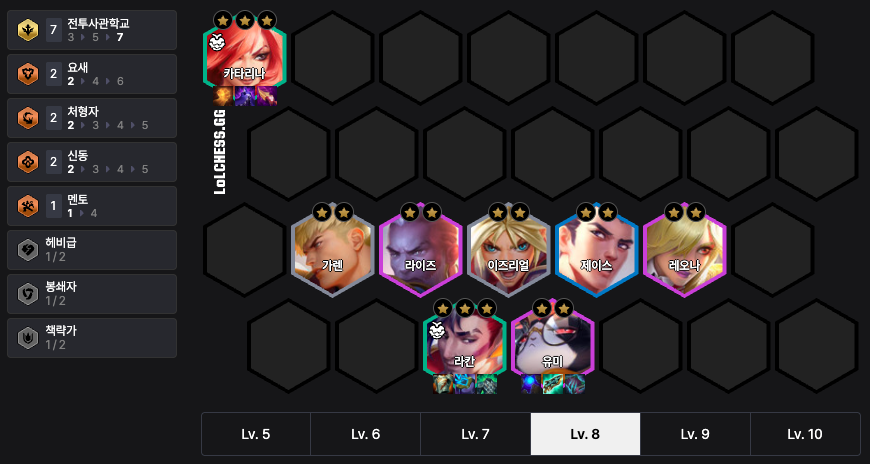 전투사관학교 시너지와의 시너지 효과와 배치도 이미지