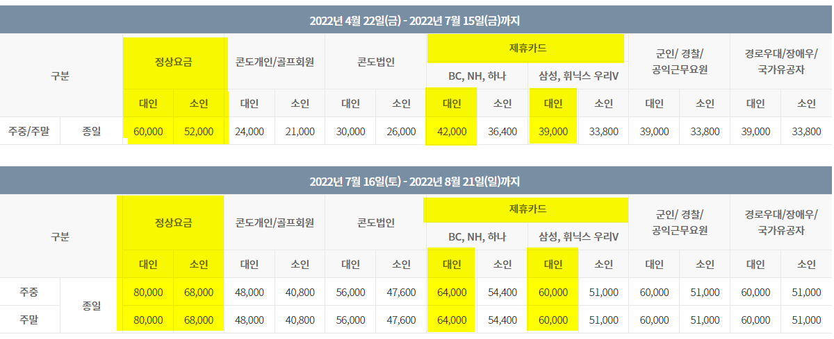 휘닉스평창 블루캐니언 이용 요금 및 할인 안내