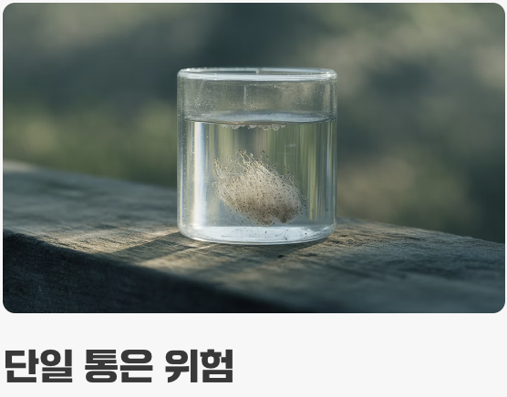 '전멸'을 막는 비장의 무기, 백업 배양통