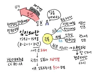 임진왜란 도자기 전쟁이라 불리는 이유와 조선 도공의 운명_10