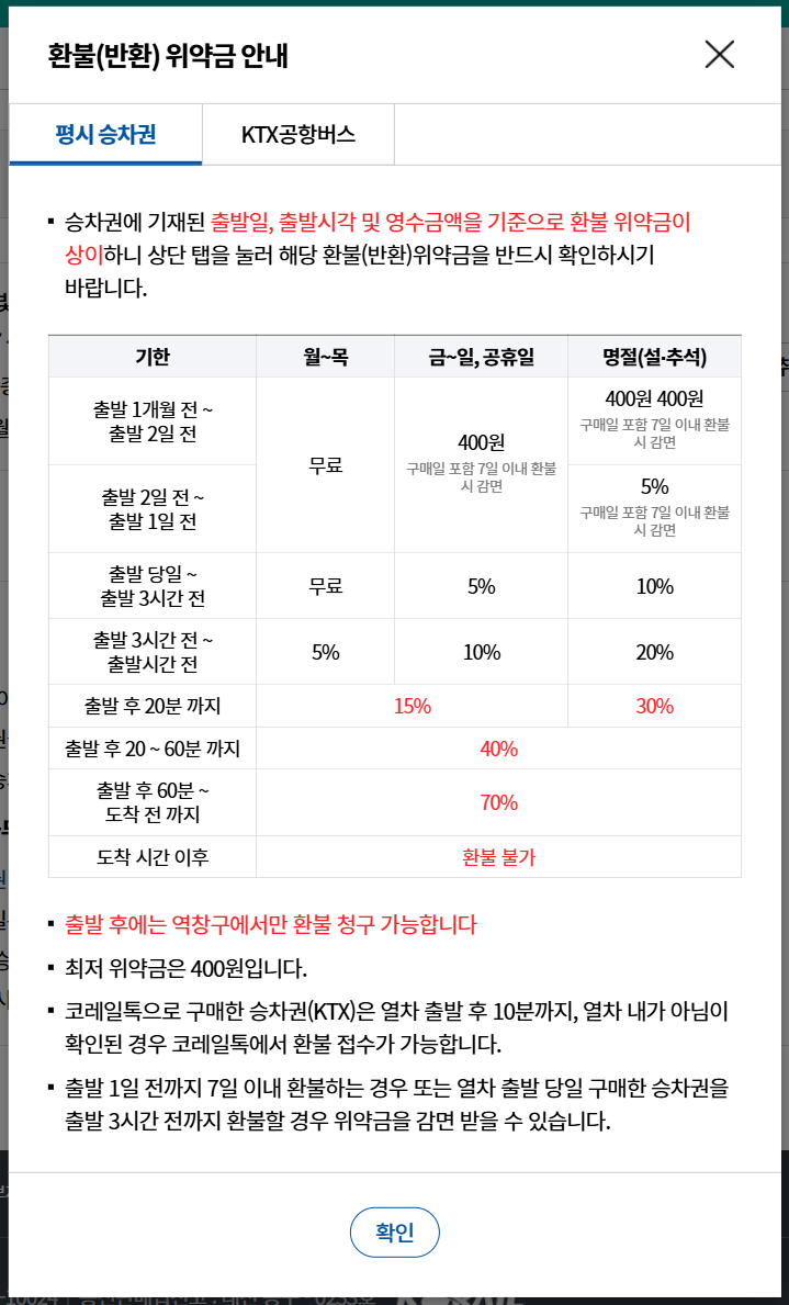 서해금빛열차-환불-위약금