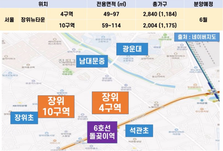장위4구역-분양정보