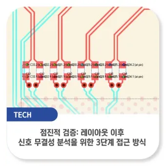 무결성 검증이란 무엇인지 원리와 활용 예시_19