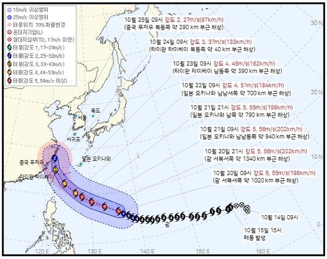 태풍 경로 현재 위치