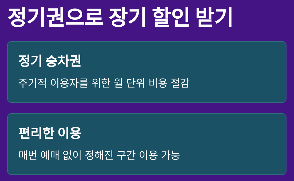 SRT 할인 예매