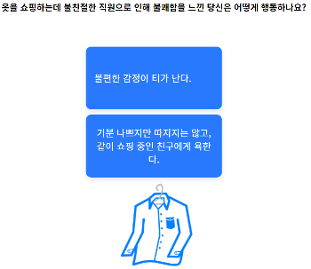 대통령(지도자) MBTI 테스트