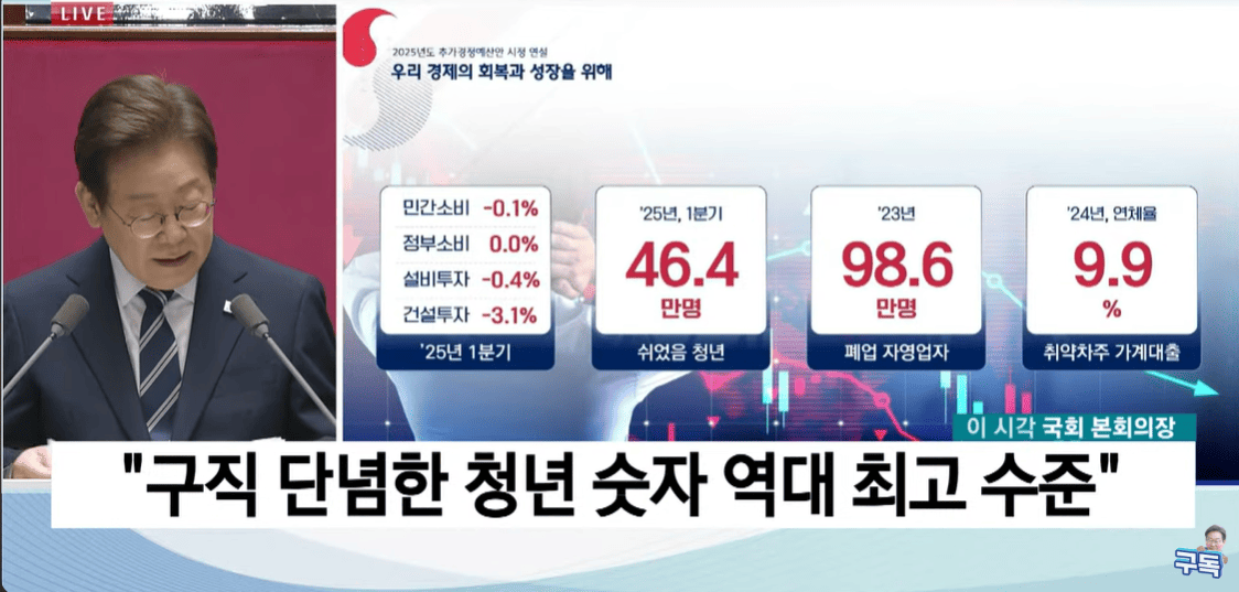 이재명 대통령 첫 시정 연설