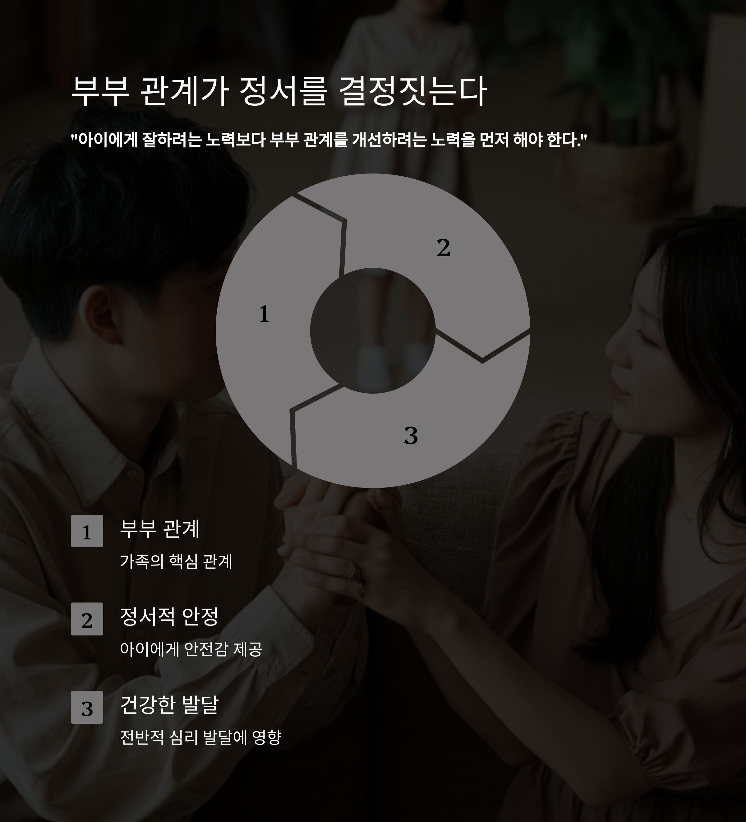 정서적 교감 육아 &ndash; 부부 관계와 아이 정서