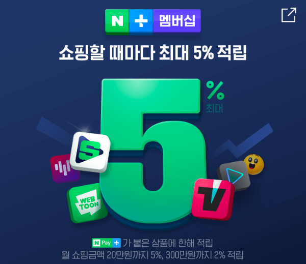 스포티비나우 네이버 플러스 멤버십 관련 이미지입니다.