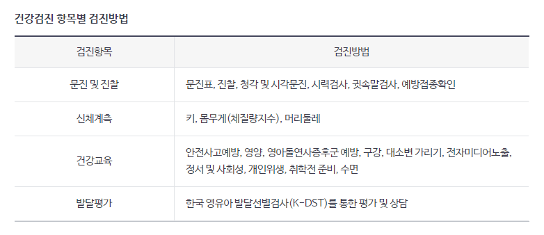 영유아 건강검진