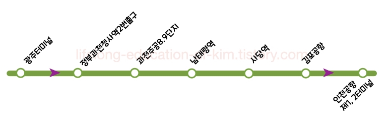 8842 공항버스 간이 노선도