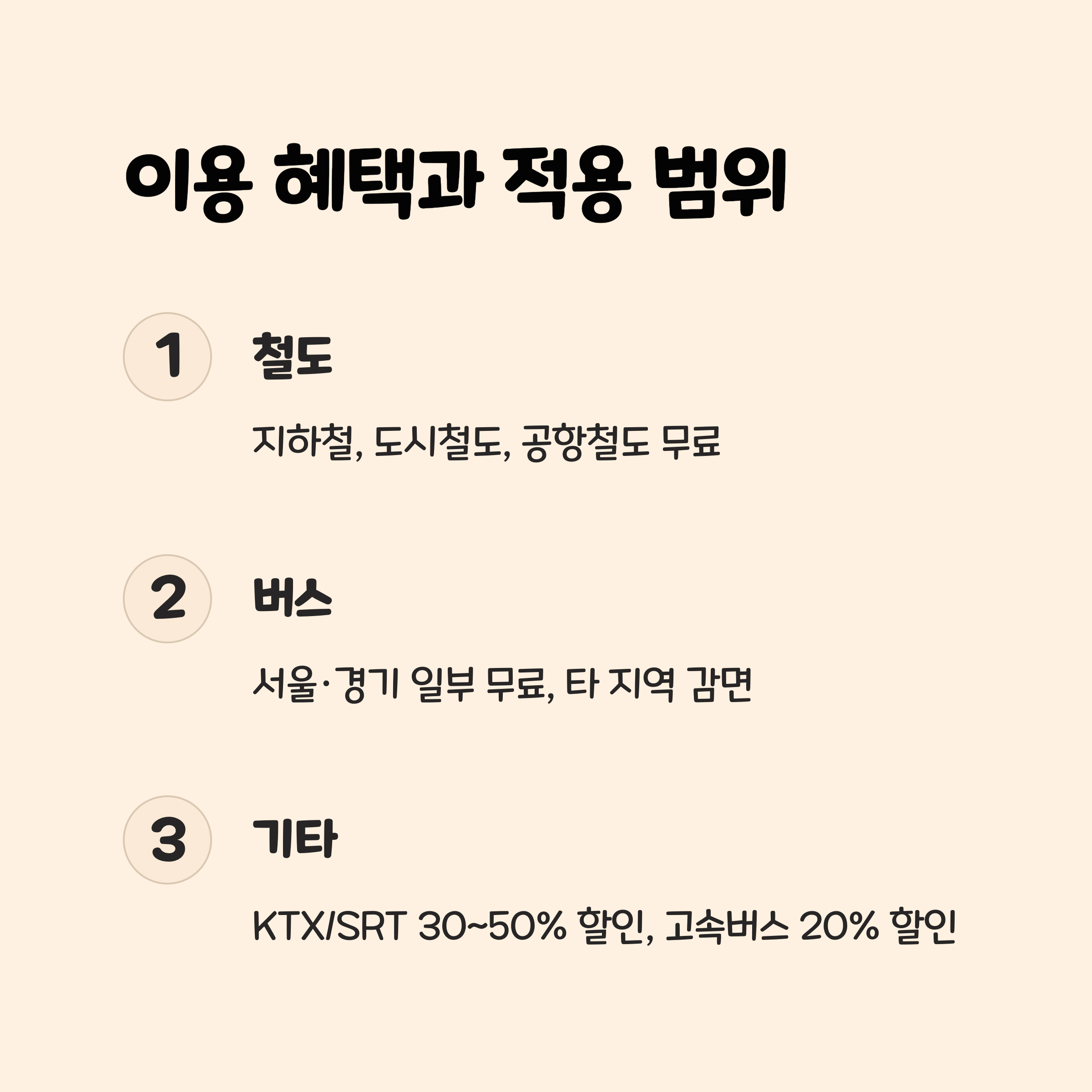 이용 혜택과 적용 범위