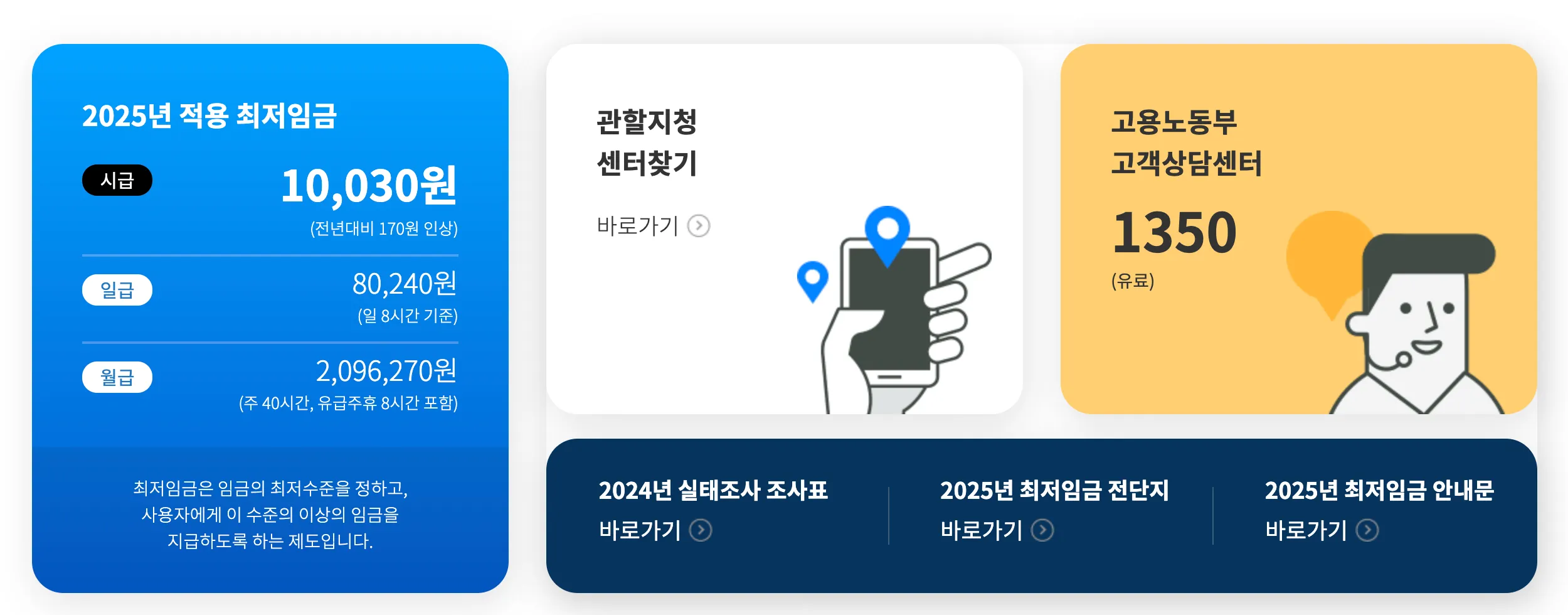 최저임금위원회-홈페이지