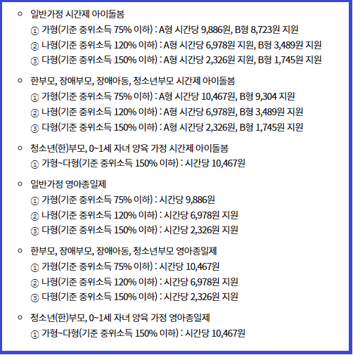 아이돌봄서비스 지원금액