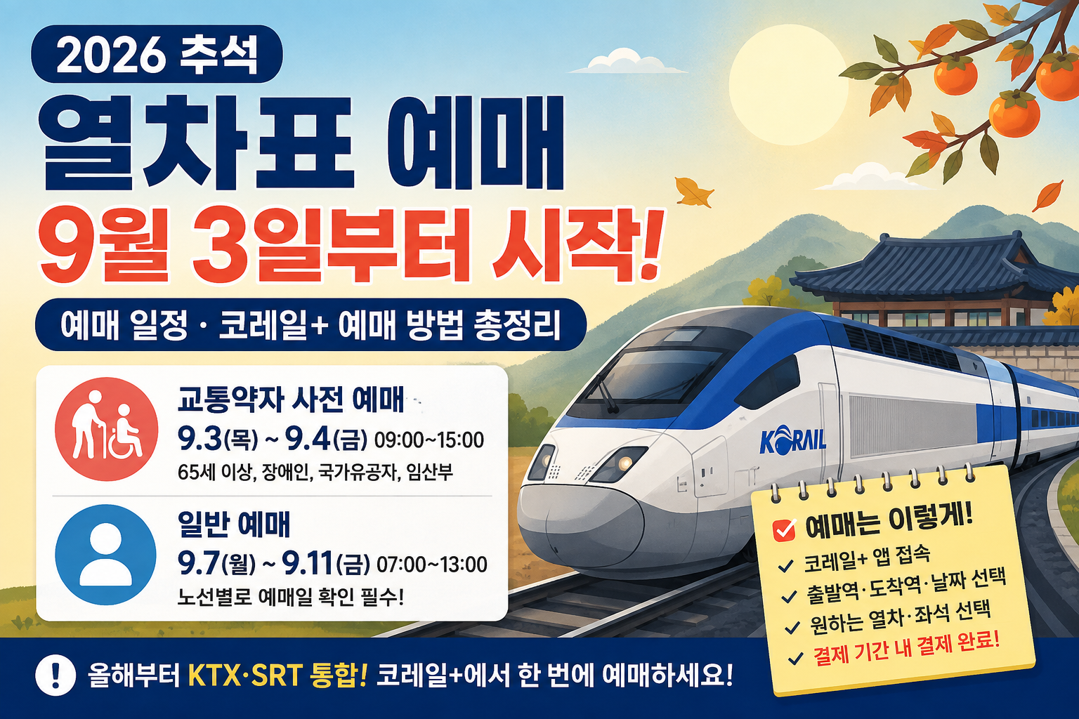 2026 추석 열차표 예매 일정과 코레일 플러스 예매 방법 안내