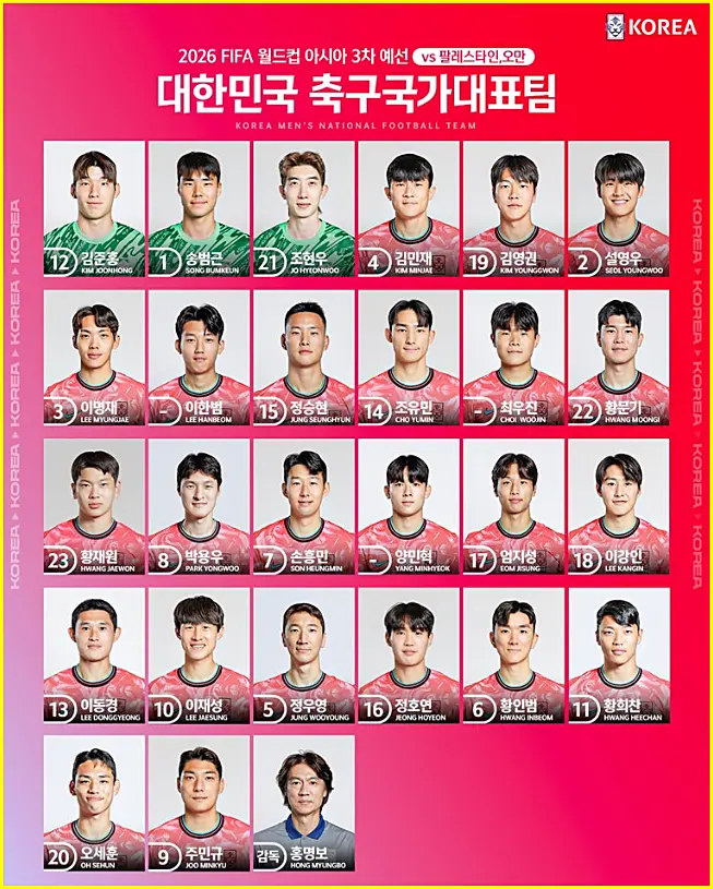 한국 출전 선수 명단