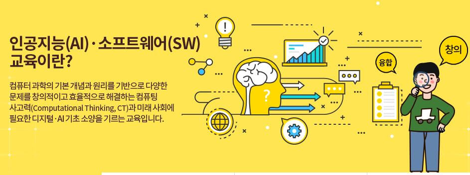 AI, SW 교육 활용하기