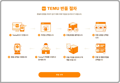 테무 쇼핑몰 반품 절차