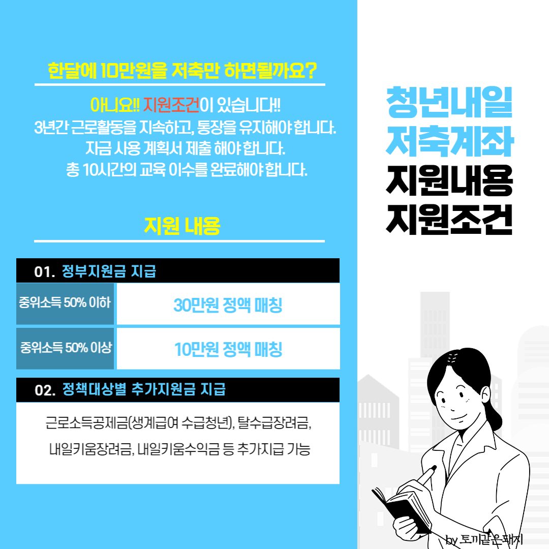청년내일저축계좌