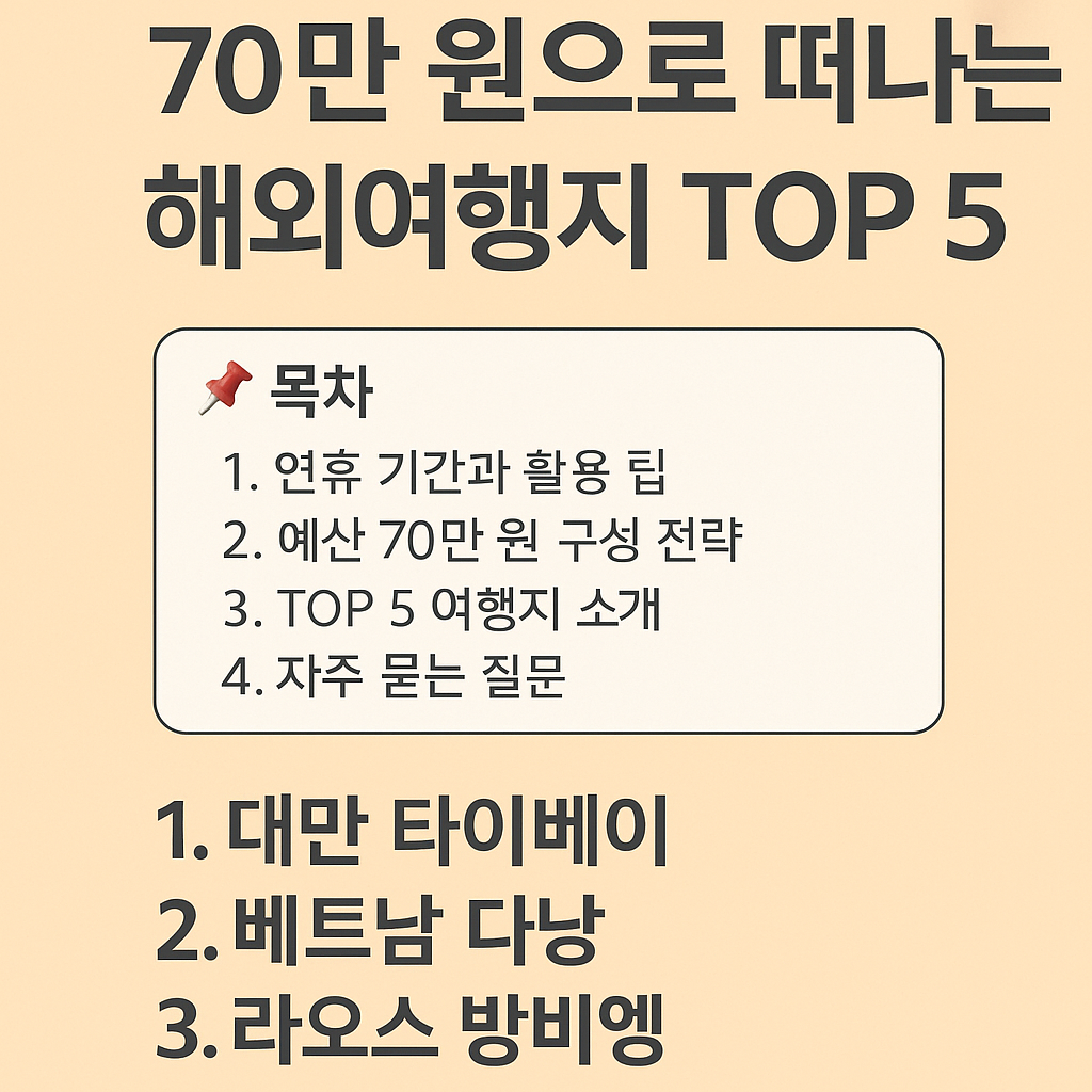 70만 원으로 떠나는 해외여행지 TOP 5 소개 이미지