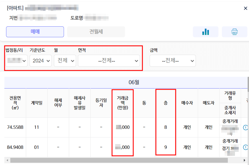실거래가 확인