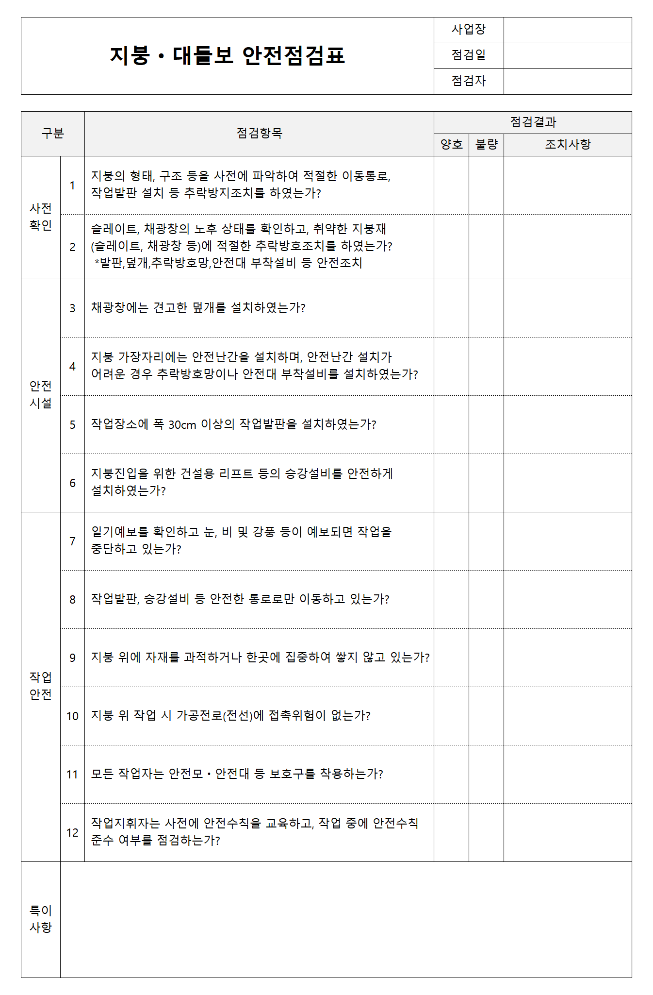 지붕ㆍ대들보 안전점검표