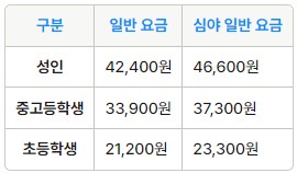 개양 진주 인천공항 리무진 버스 시간표 요금 예약 방법