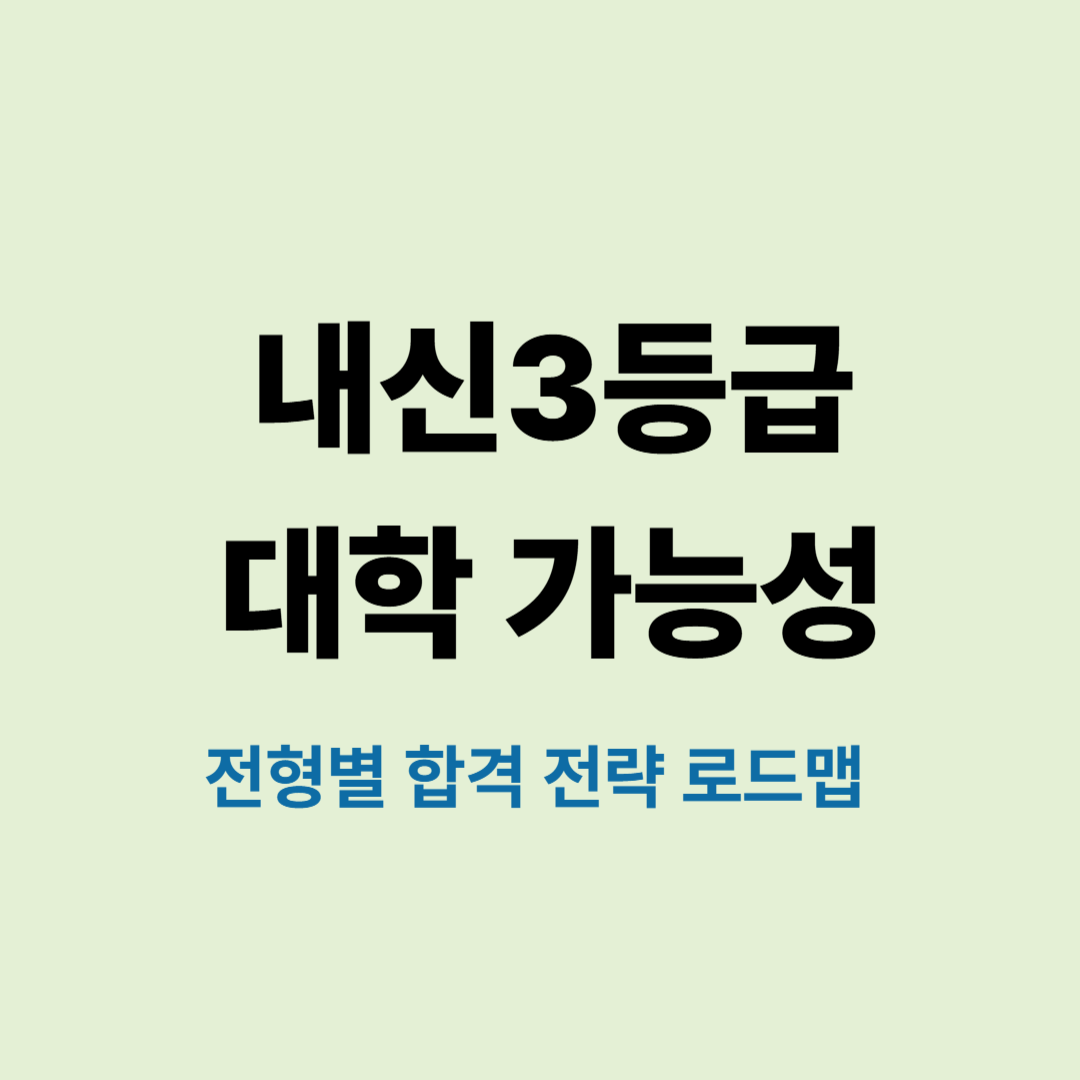 내신 3등급 전형별 합격 전략 로드맵 인포그래픽