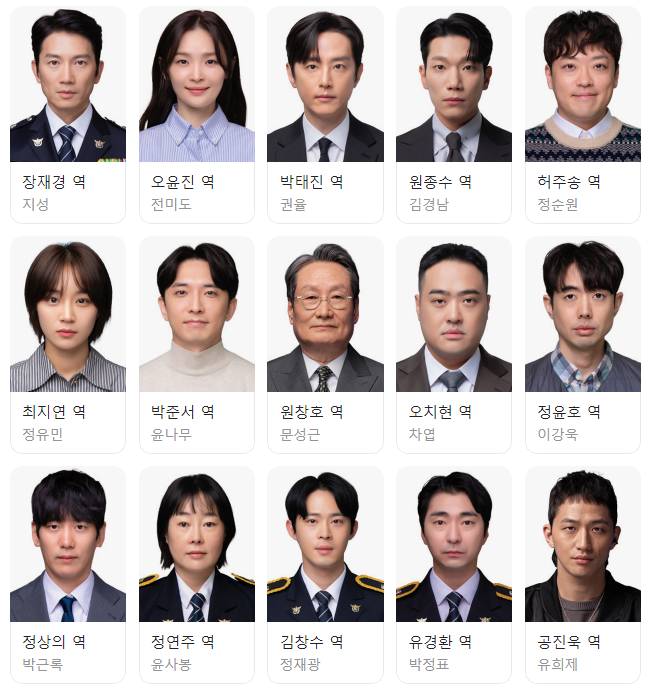 등장인물