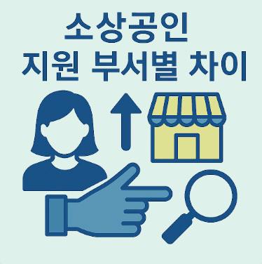 소상공인 지원 부서별 차이