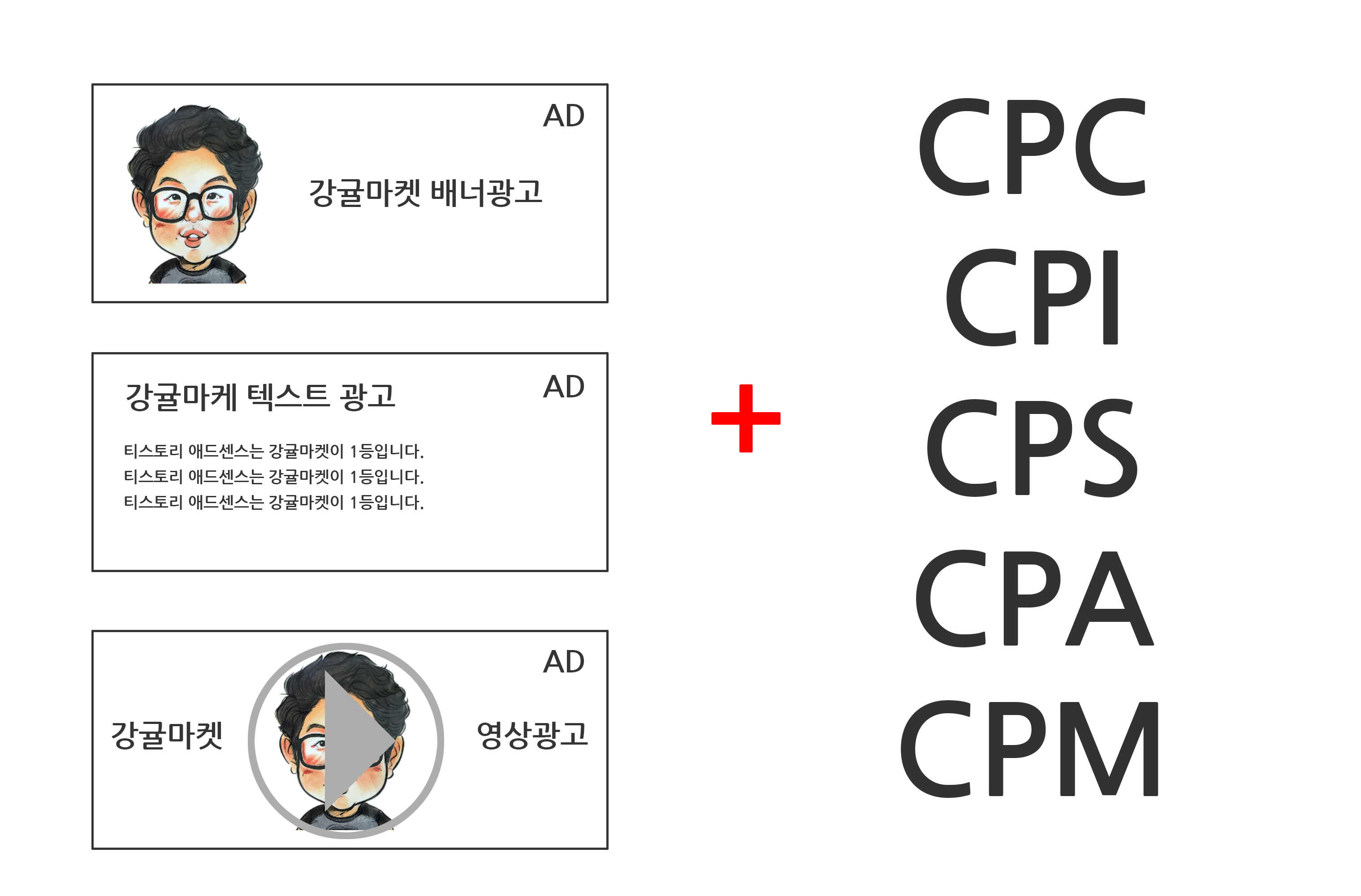 광고형태 배너광고 텍스트광고 영상광고