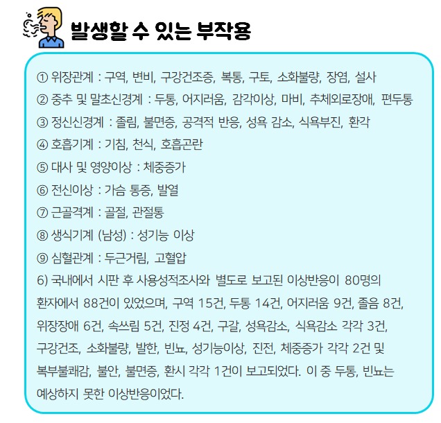 이지엔6이브-부작용