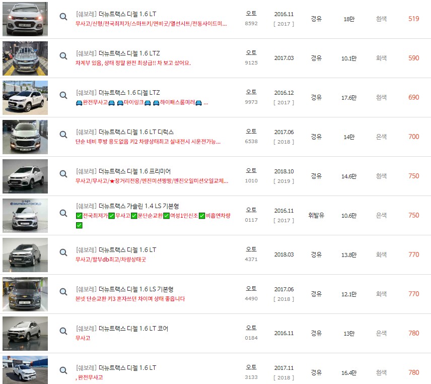 더 뉴 트랙스 중고차 최저가 시세 표
