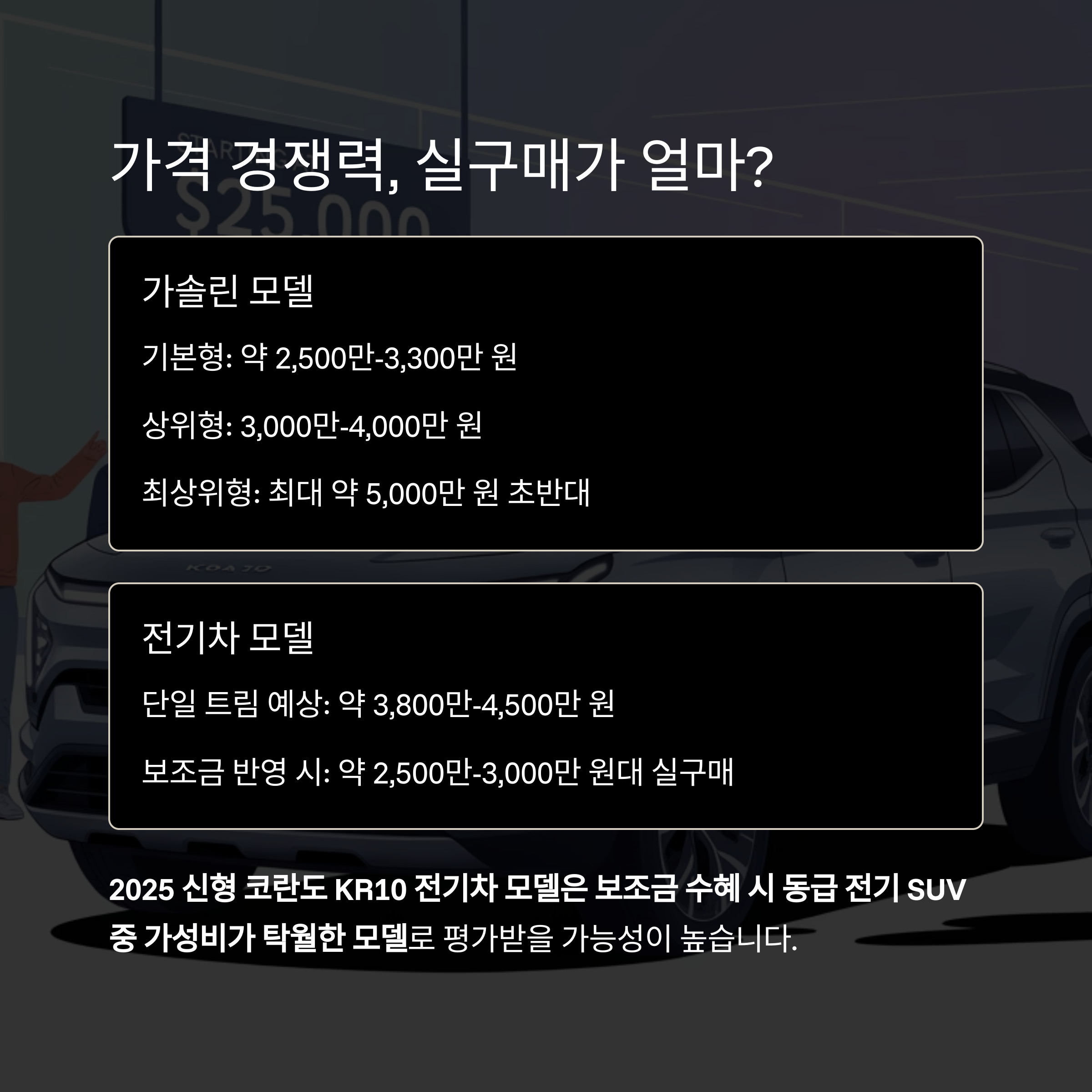 신형 코란도 KR10