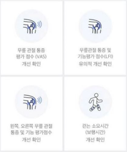 콘드로이친1200mg 효능