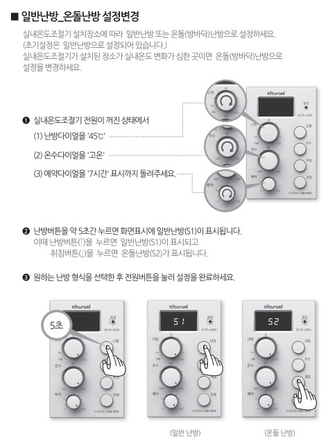 귀뚜라미보일러 사용설명서 - 트윈알파SS(S) 가스보일러(NCTR-6000) 온돌난방 사용방법, 설정방법
