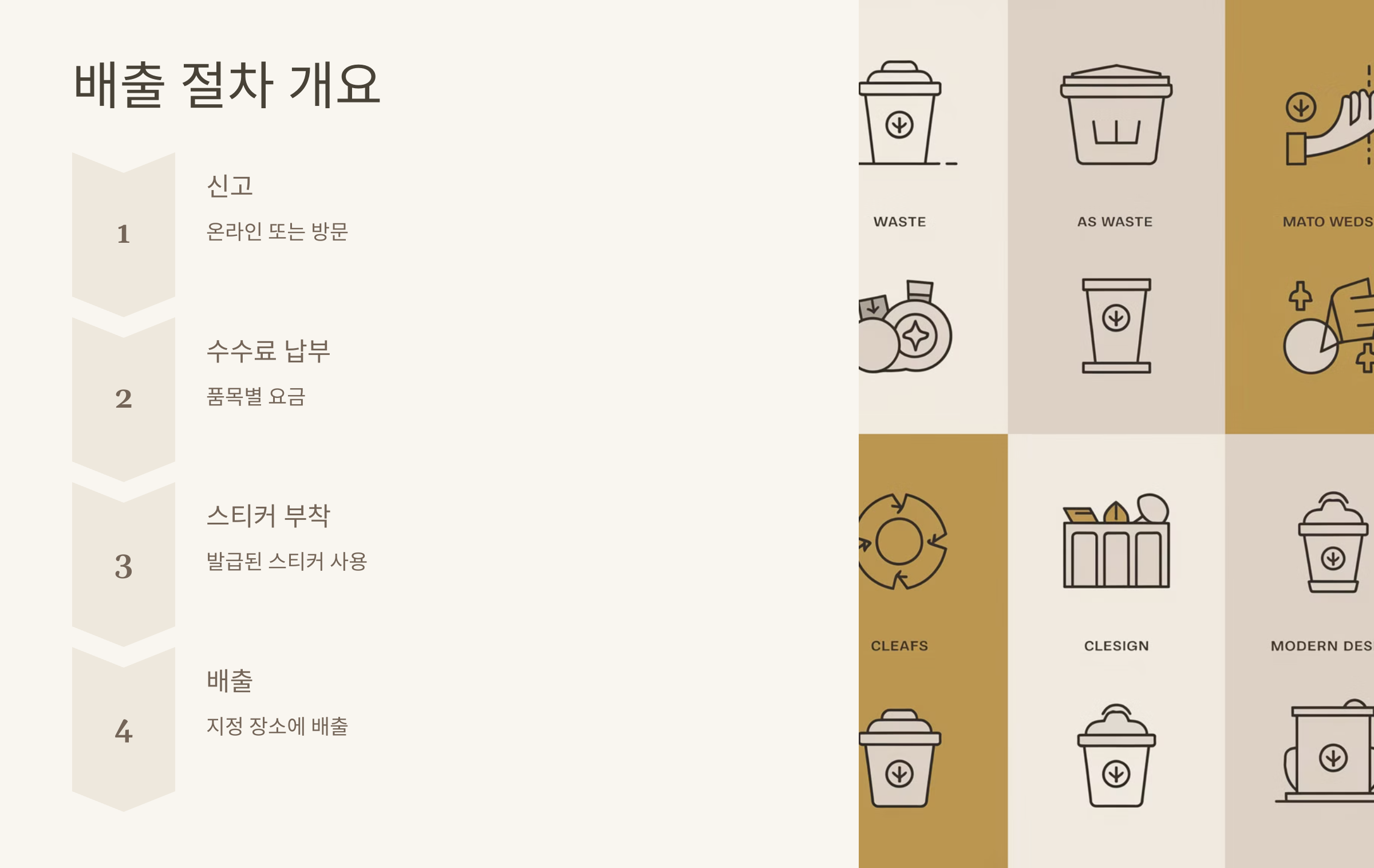 청주시는 온라인 신고 시스템