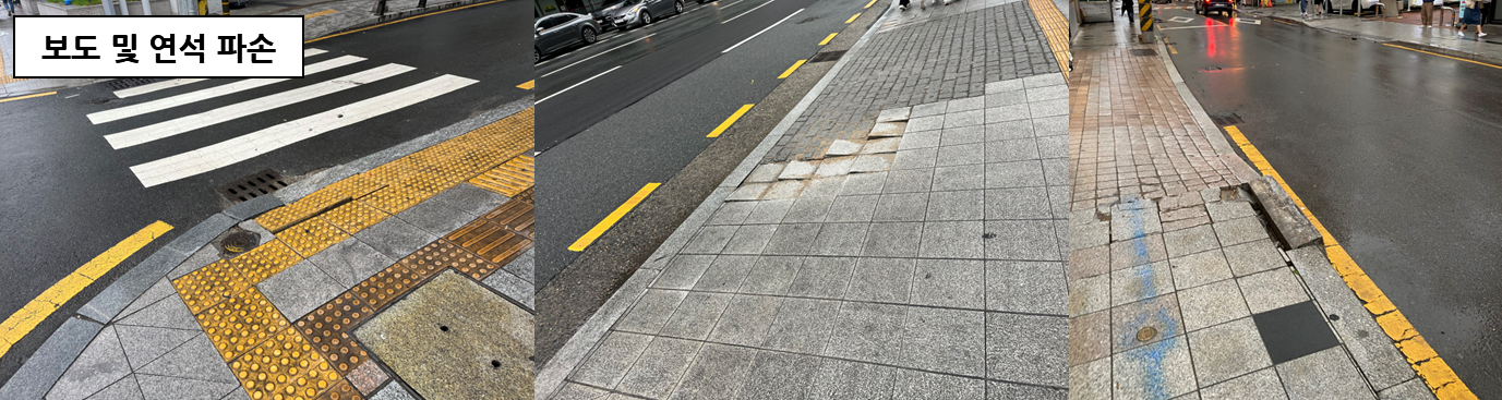 보도와 연석 파손 사례