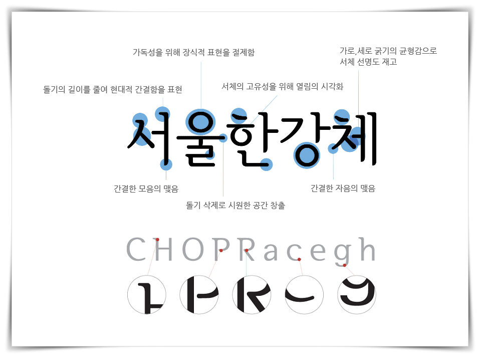 특성