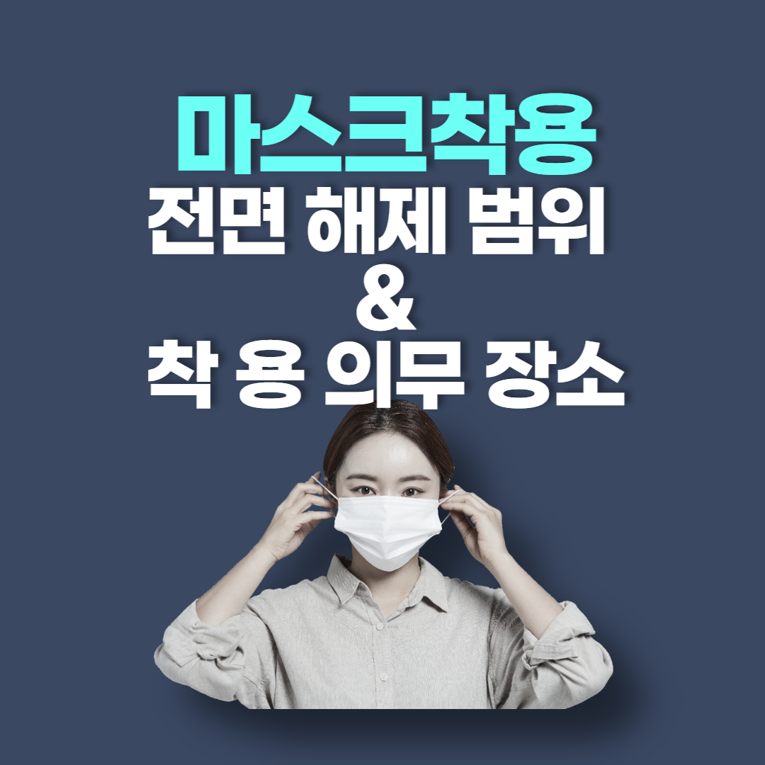 실내 마스크 전면 해제