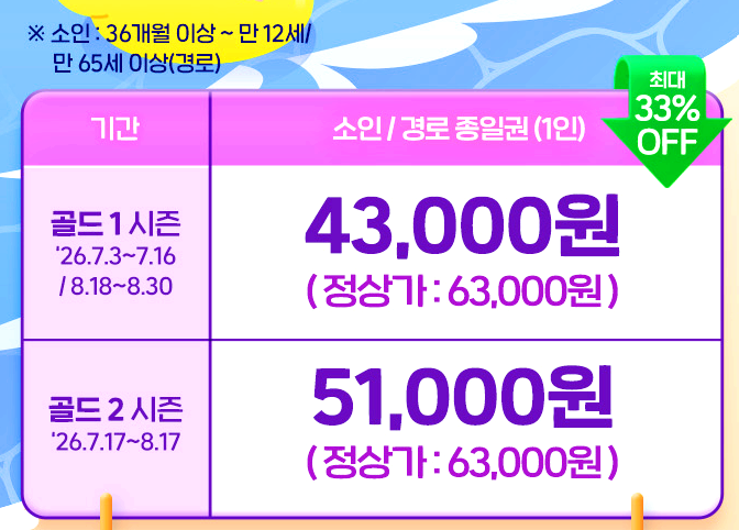 캐리비안베이