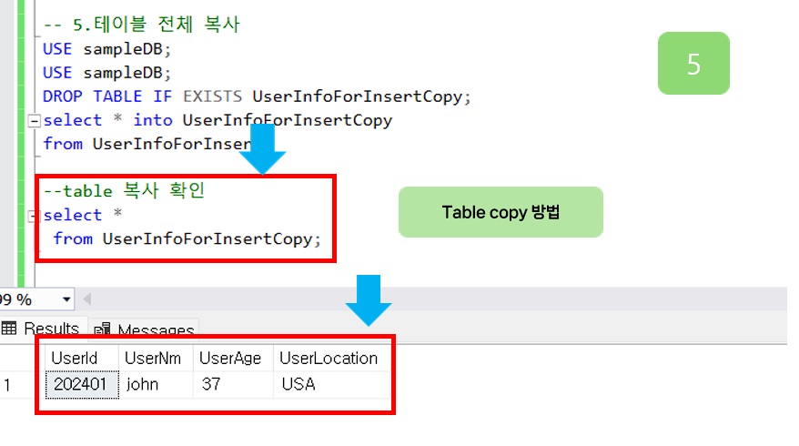 신규 table을 만들면서 데이터를 copy 합니다.