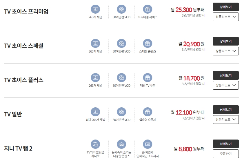 kt 인터넷 IPTV 케이티 티비 요금제 3단계 가격 할인 꿀팁